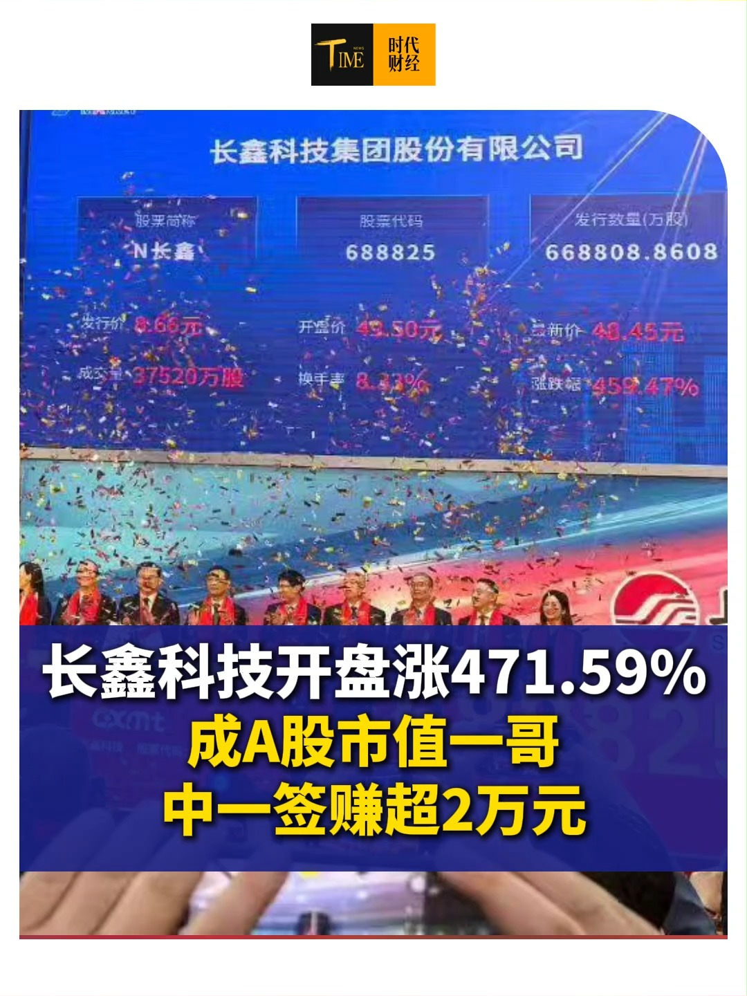 长鑫科技开盘涨471.59%，成A股市值一哥，中一签赚超2万元