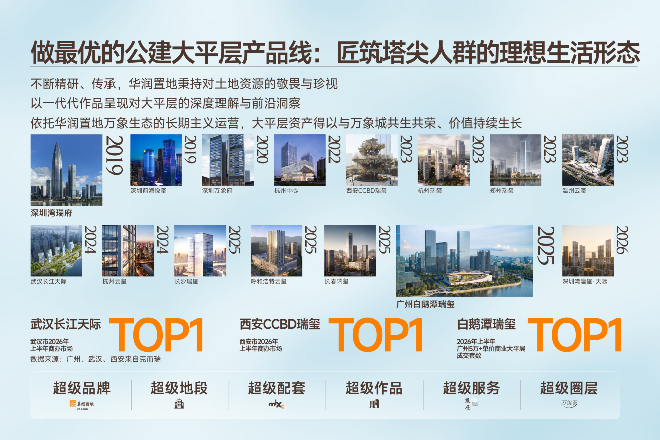 https://marmot-obs.timesmedia.com.cn/swift-article-resource/doc_to_html/2026/08/10/cf6276c3661144f2b9bc6c2b8355e2f9.png