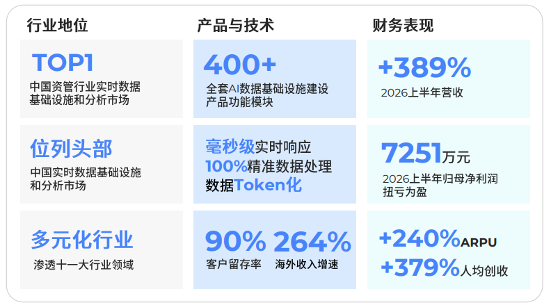 https://marmot-obs.timesmedia.com.cn/swift-article-resource/doc_to_html/2026/08/21/5cb77b0909a741d9b501f90bb4f19b22.png