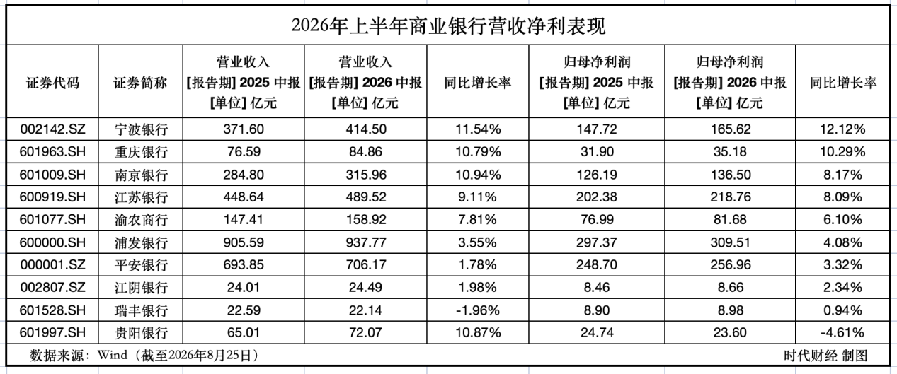 https://marmot-obs.timesmedia.com.cn/swift-article-resource/doc_to_html/2026/08/25/b7e4a1437d58488d9f8f36c9926b9723.png