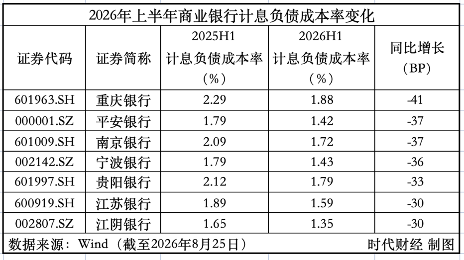 https://marmot-obs.timesmedia.com.cn/swift-article-resource/doc_to_html/2026/08/25/b9a31a5fa45044da83ffa5ecc4793a84.png