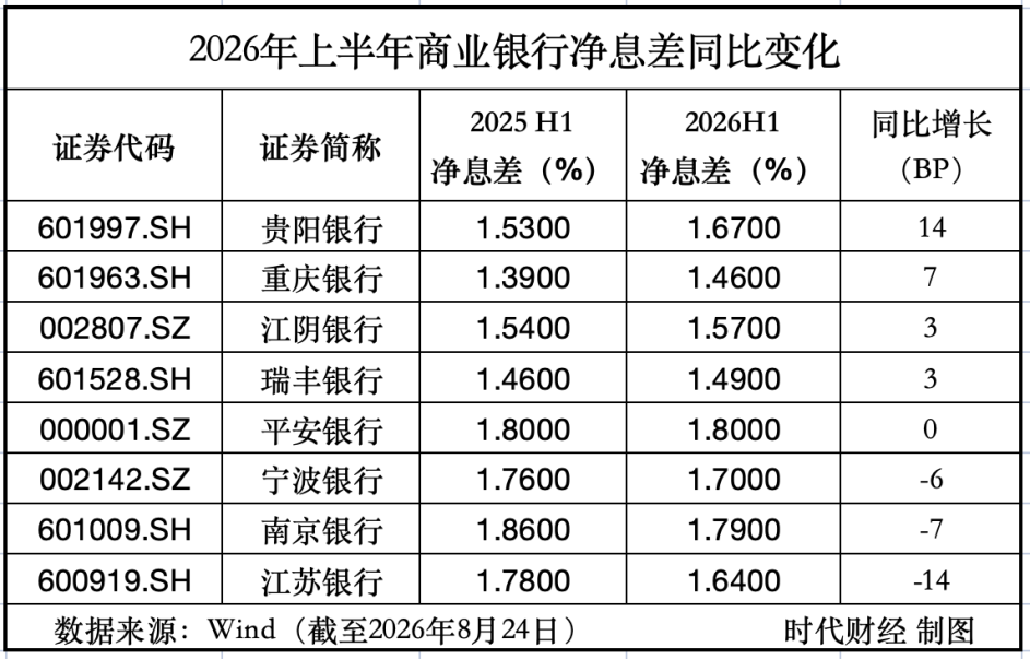 https://marmot-obs.timesmedia.com.cn/swift-article-resource/doc_to_html/2026/08/25/c0fbac62c3354e4c80a220517b6aa19e.png