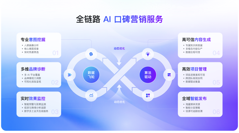 https://marmot-obs.timesmedia.com.cn/swift-article-resource/doc_to_html/2026/08/27/039486186a1d4103a3769076e85c2d87.png
