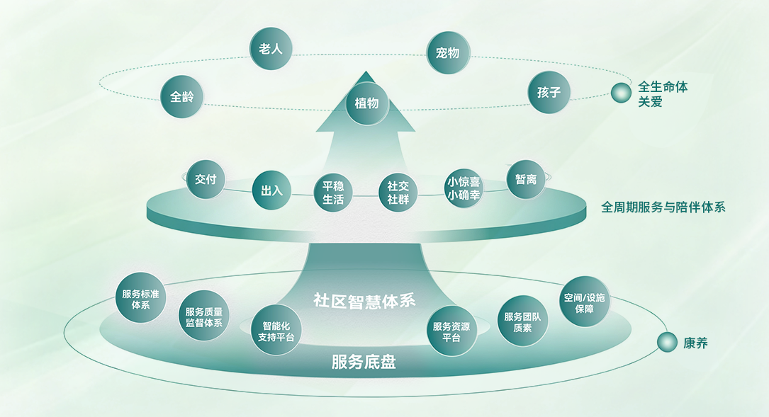 https://marmot-obs.timesmedia.com.cn/swift-article-resource/doc_to_html/2026/08/29/01dd3be73132437a8d102c2155a606b7.png