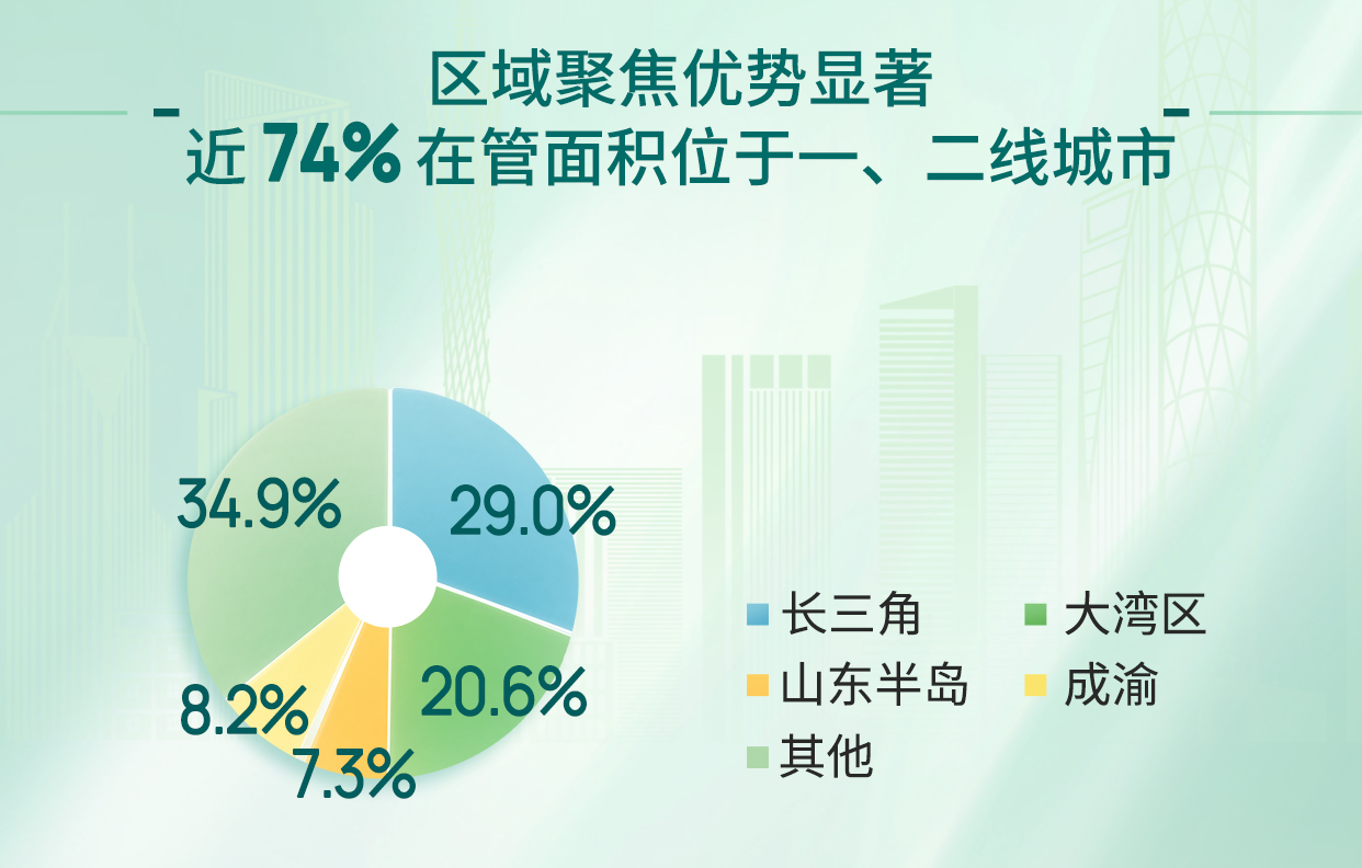 https://marmot-obs.timesmedia.com.cn/swift-article-resource/doc_to_html/2026/08/29/99705566cb6b4d7a9128edd2887bdcb9.png