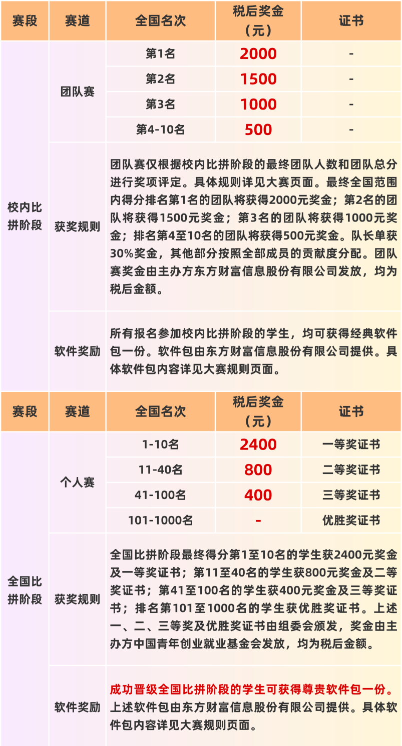 https://marmot-obs.timesmedia.com.cn/swift-article-resource/doc_to_html/2026/09/08/076c5752a8a845eebf331a682311cd1b.png
