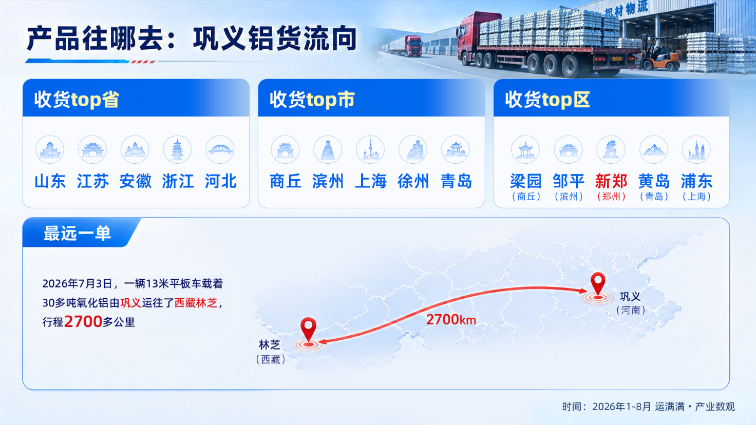 https://marmot-obs.timesmedia.com.cn/swift-article-resource/doc_to_html/2026/09/18/c00657061e7d4836ada50fbc6a2f016c.png