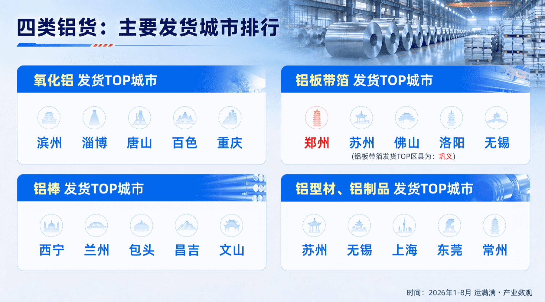 https://marmot-obs.timesmedia.com.cn/swift-article-resource/doc_to_html/2026/09/18/dc1c8dee2d5146528cf24bdf6cd0b914.png