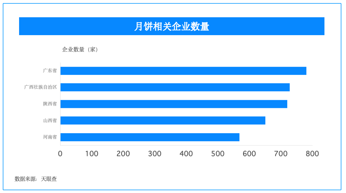 https://marmot-obs.timesmedia.com.cn/swift-article-resource/doc_to_html/2026/09/20/f1490b1b234c4cf795d239db50ea5a53.png