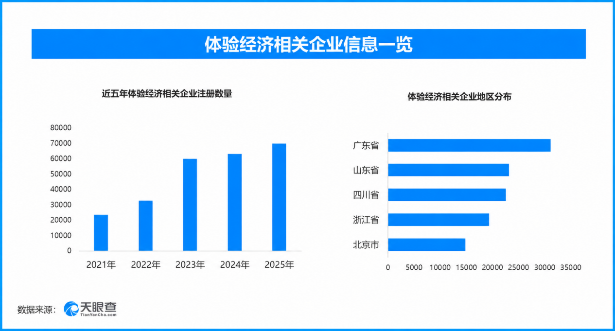 https://marmot-obs.timesmedia.com.cn/swift-article-resource/doc_to_html/2026/09/30/f66912fe62df41d9ba3067c61ab561e6.png